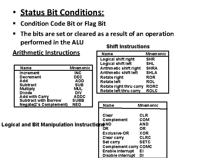  • Status Bit Conditions: Condition Code Bit or Flag Bit The bits are