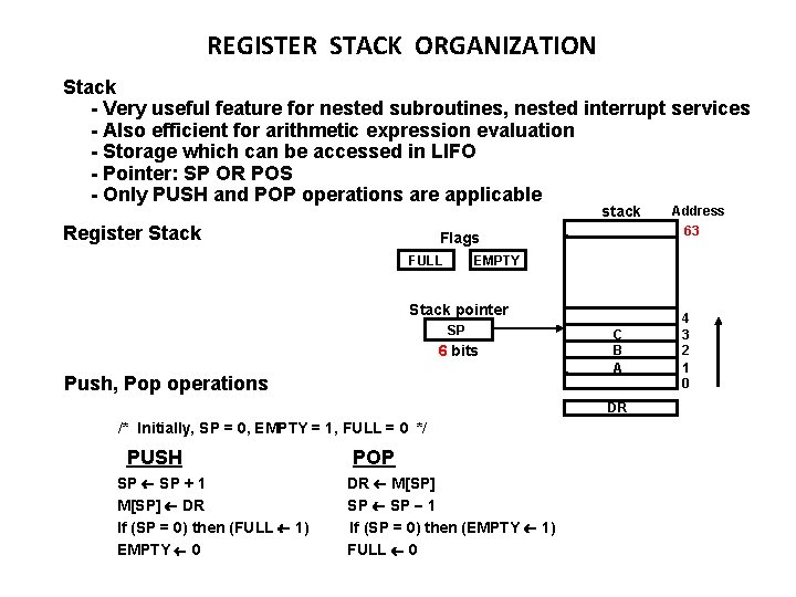 REGISTER STACK ORGANIZATION Stack - Very useful feature for nested subroutines, nested interrupt services