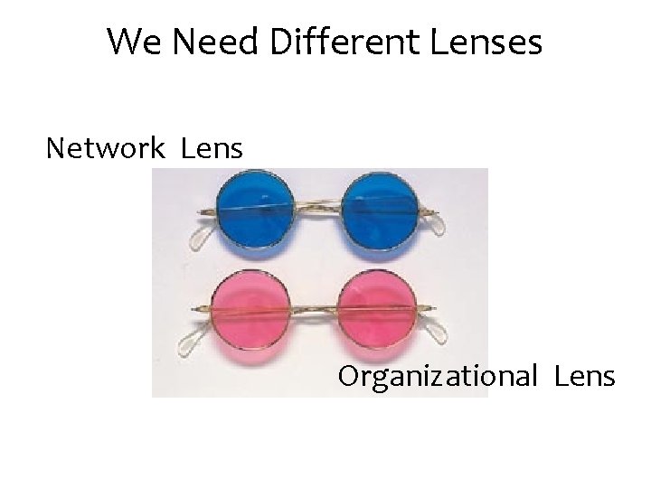 We Need Different Lenses Network Lens Organizational Lens 