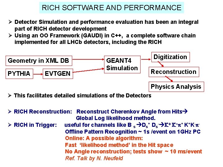 RICH SOFTWARE AND PERFORMANCE Ø Detector Simulation and performance evaluation has been an integral