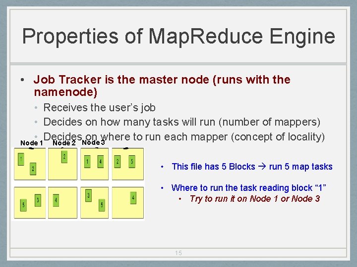 Properties of Map. Reduce Engine • Job Tracker is the master node (runs with