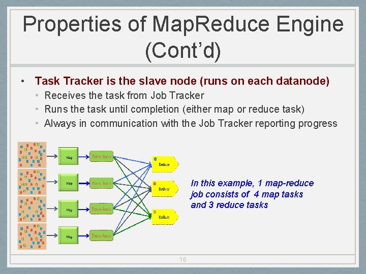 Properties of Map. Reduce Engine (Cont’d) • Task Tracker is the slave node (runs