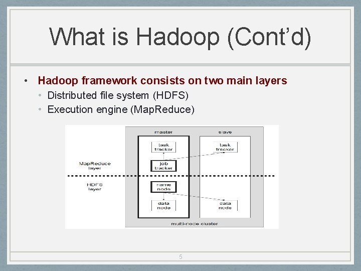 What is Hadoop (Cont’d) • Hadoop framework consists on two main layers • Distributed