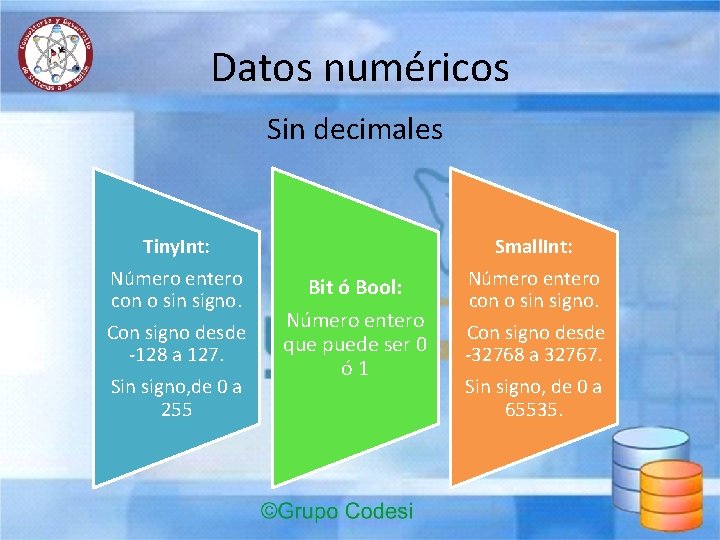 Datos numéricos Sin decimales Tiny. Int: Número entero con o sin signo. Con signo