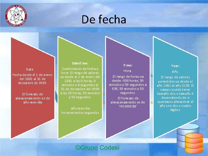 De fecha Date Fecha desde el 1 de enero del 1001 al 31 de