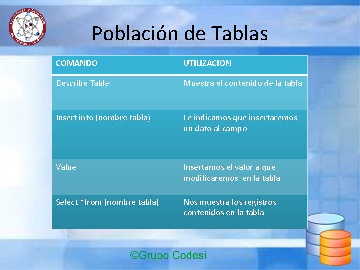 Población de Tablas COMANDO UTILIZACION Describe Table Muestra el contenido de la tabla Insert