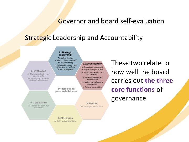 Governor and board self-evaluation Strategic Leadership and Accountability These two relate to how well