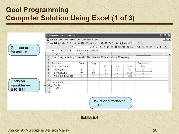 Goal Programming Computer Solution Using Excel (1 of 3) Exhibit 9. 4 Chapter 9