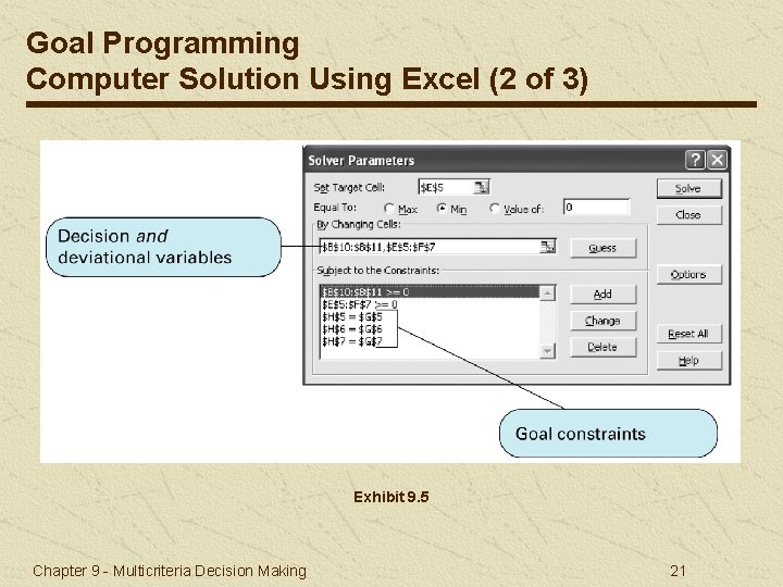 Goal Programming Computer Solution Using Excel (2 of 3) Exhibit 9. 5 Chapter 9