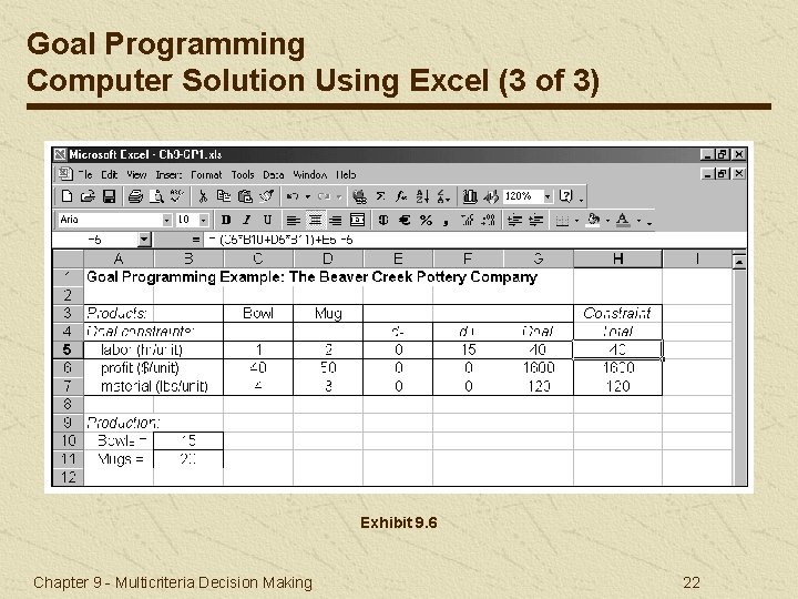 Goal Programming Computer Solution Using Excel (3 of 3) Exhibit 9. 6 Chapter 9