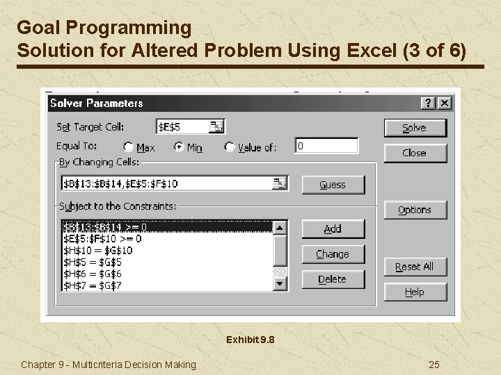 Goal Programming Solution for Altered Problem Using Excel (3 of 6) Exhibit 9. 8