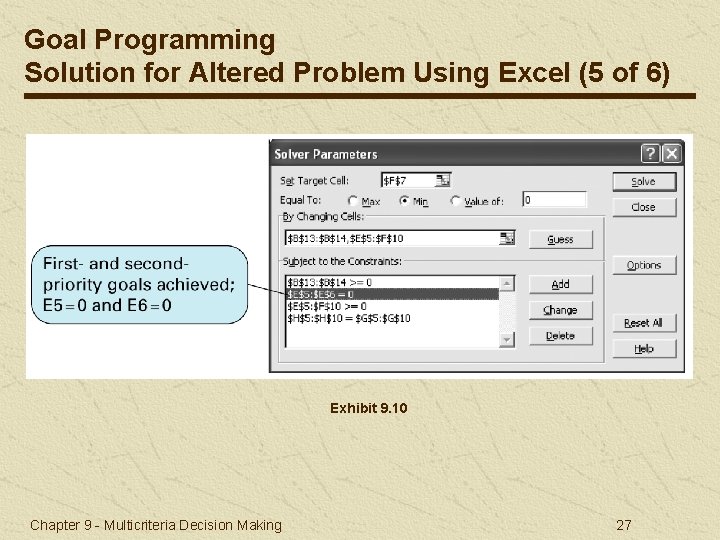 Goal Programming Solution for Altered Problem Using Excel (5 of 6) Exhibit 9. 10