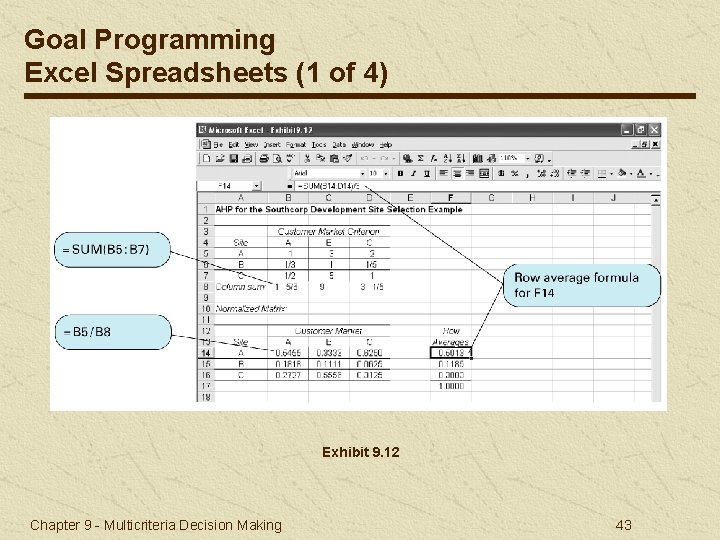 Goal Programming Excel Spreadsheets (1 of 4) Exhibit 9. 12 Chapter 9 - Multicriteria