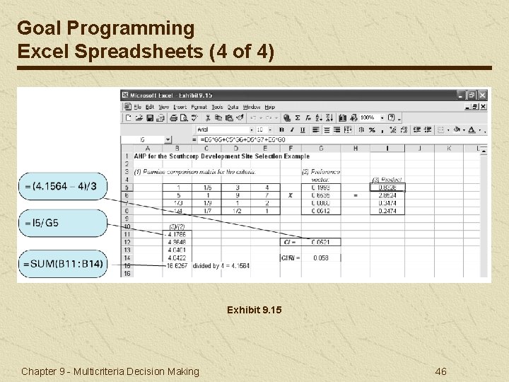 Goal Programming Excel Spreadsheets (4 of 4) Exhibit 9. 15 Chapter 9 - Multicriteria