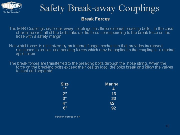 Safety Break-away Couplings Break Forces The MSB Couplings dry break-away couplings has three external