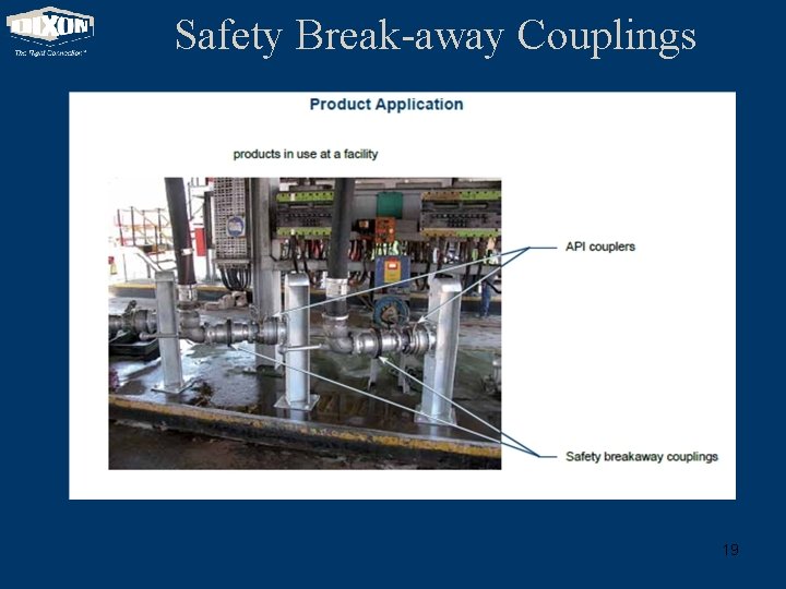 Safety Break-away Couplings 19 