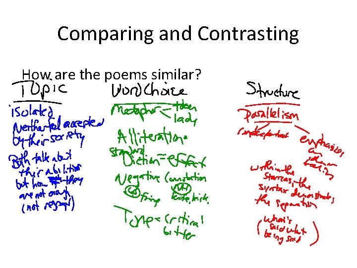 Comparing and Contrasting How are the poems similar? 