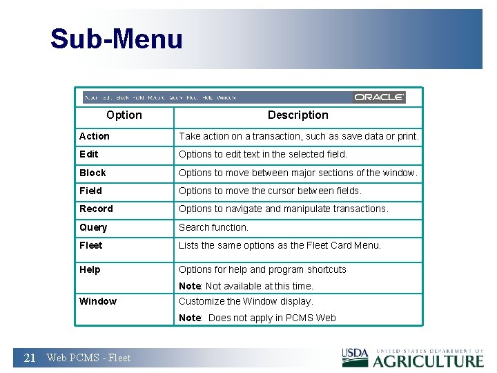Sub-Menu Option Description Action Take action on a transaction, such as save data or