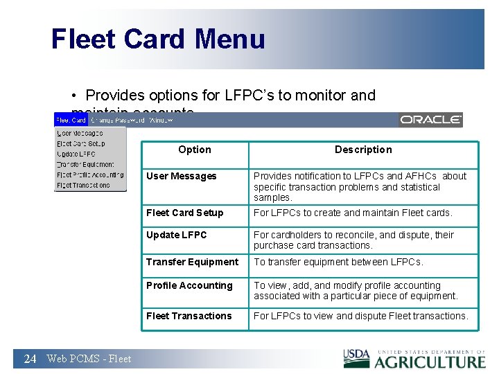 Fleet Card Menu • Provides options for LFPC’s to monitor and maintain accounts. Option