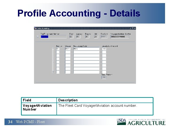 Profile Accounting - Details Field Description VoyagerAviation Number The Fleet Card VoyagerAviation account number.