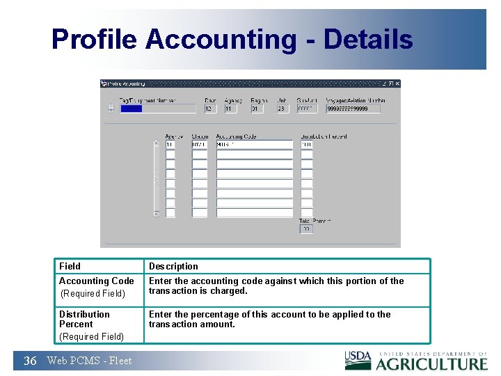 Profile Accounting - Details Field Description Accounting Code (Required Field) Enter the accounting code