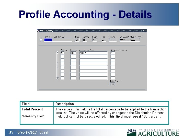Profile Accounting - Details Field Description Total Percent The value in this field is