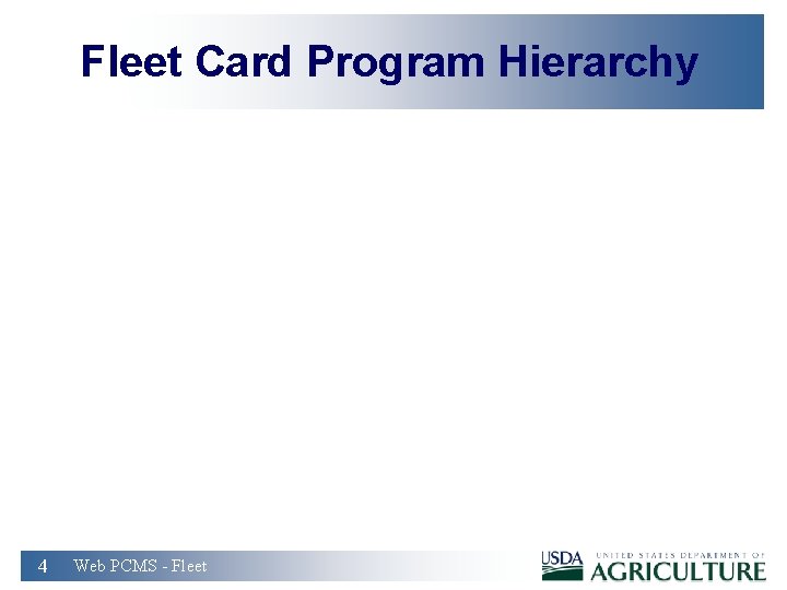 Fleet Card Program Hierarchy 4 Web PCMS - Fleet 