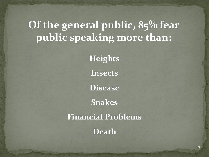 Of the general public, 85% fear public speaking more than: Heights Insects Disease Snakes