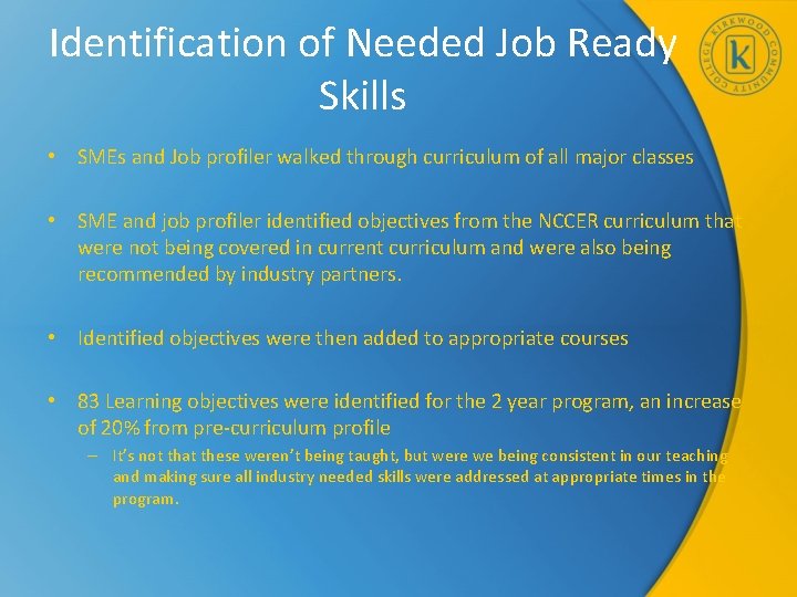 Identification of Needed Job Ready Skills • SMEs and Job profiler walked through curriculum