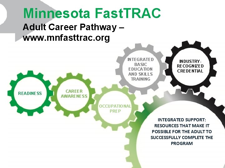 Minnesota Fast. TRAC Adult Career Pathway – www. mnfasttrac. org INTEGRATED BASIC EDUCATION AND