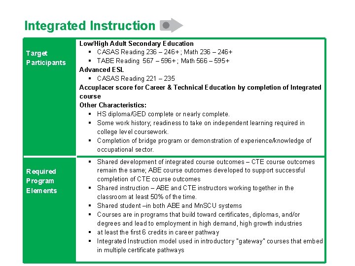 Integrated Instruction Target Participants Required Program Elements Low/High Adult Secondary Education § CASAS Reading