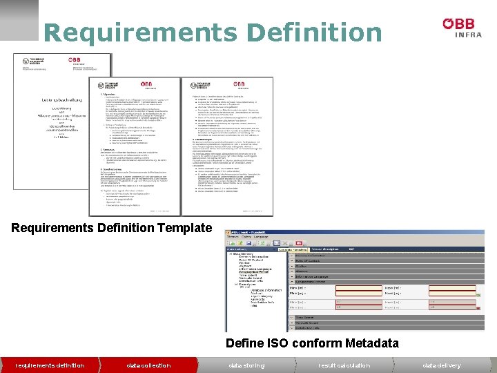 Requirements Definition Template Define ISO conform Metadata IQSOFT, Mai 13 requirements definition data collection