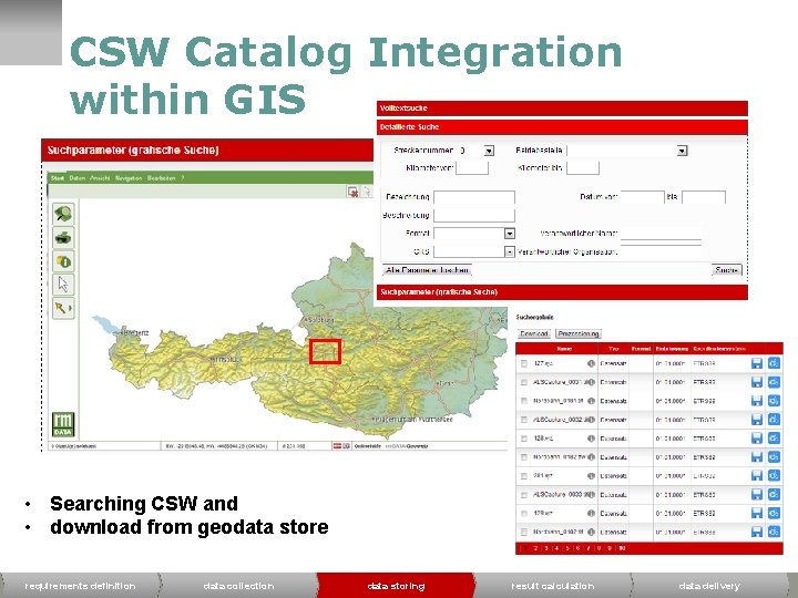 CSW Catalog Integration within GIS • Searching CSW and • download from geodata store