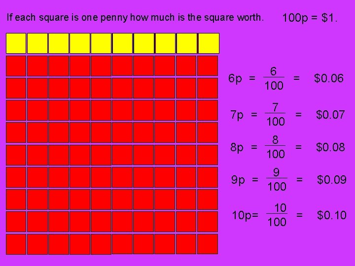 If each square is one penny how much is the square worth. 100 p