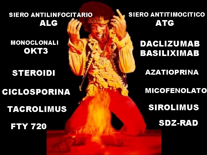 SIERO ANTILINFOCITARIO ALG MONOCLONALI OKT 3 STEROIDI SIERO ANTITIMOCITICO ATG DACLIZUMAB BASILIXIMAB AZATIOPRINA CICLOSPORINA