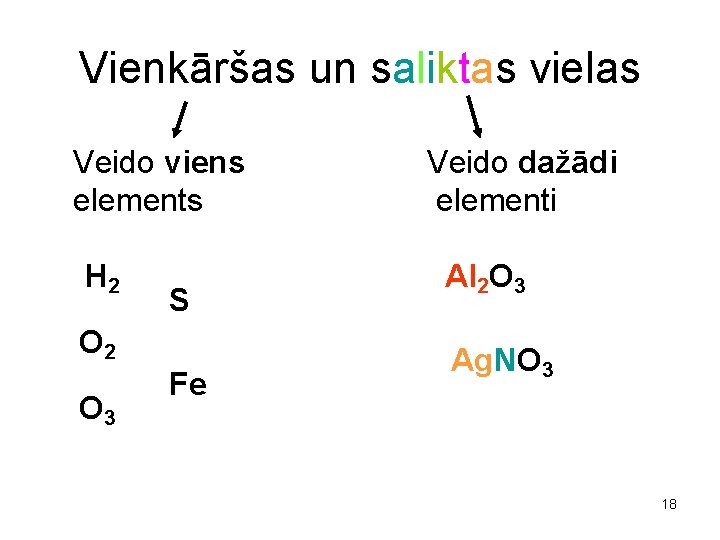Vienkāršas un saliktas vielas Veido viens elements H 2 S O 2 O 3