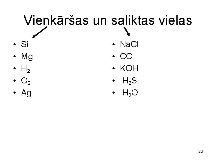 Vienkāršas un saliktas vielas • • • Si Mg H 2 O 2 Ag