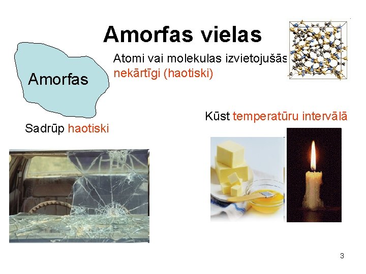 Amorfas vielas Amorfas Sadrūp haotiski Atomi vai molekulas izvietojušās nekārtīgi (haotiski) Kūst temperatūru intervālā
