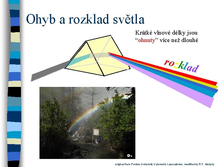 Ohyb a rozklad světla Krátké vlnové délky jsou “ohnuty” více než dlouhé rozkla d