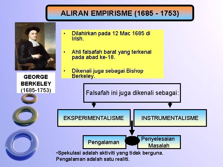 ALIRAN EMPIRISME (1685 - 1753) GEORGE BERKELEY (1685 -1753) • Dilahirkan pada 12 Mac