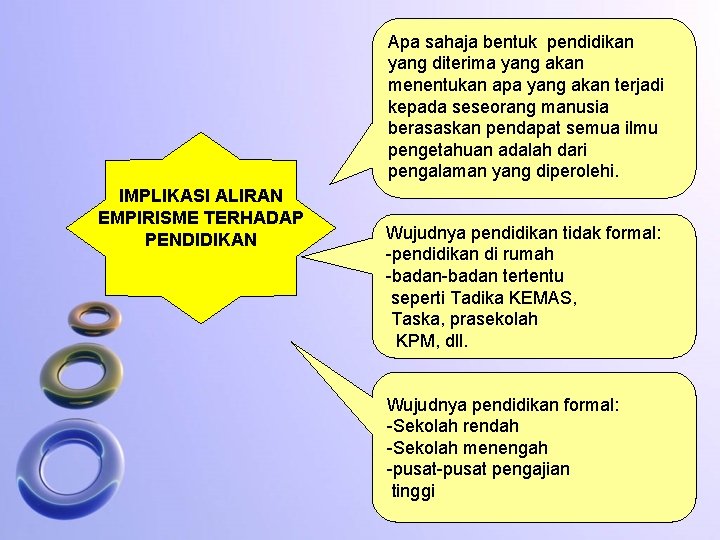 Apa sahaja bentuk pendidikan yang diterima yang akan menentukan apa yang akan terjadi kepada