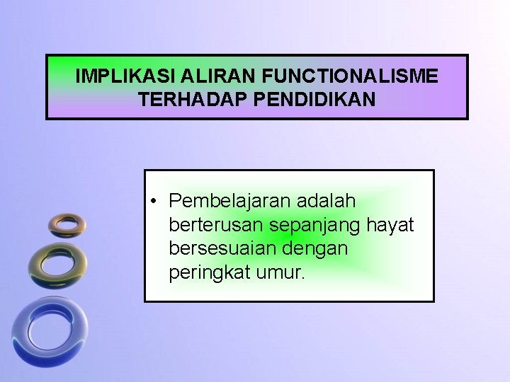 IMPLIKASI ALIRAN FUNCTIONALISME TERHADAP PENDIDIKAN • Pembelajaran adalah berterusan sepanjang hayat bersesuaian dengan peringkat