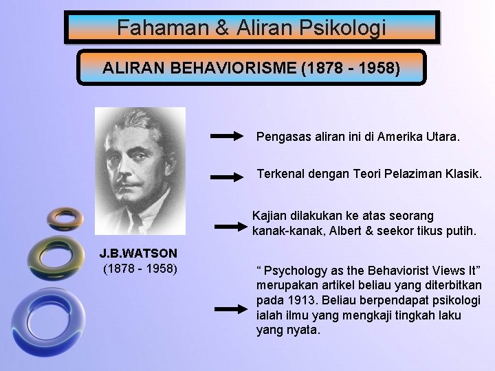 Fahaman & Aliran Psikologi ALIRAN BEHAVIORISME (1878 - 1958) Pengasas aliran ini di Amerika