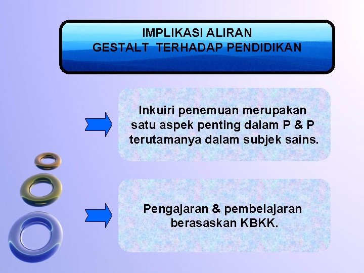 IMPLIKASI ALIRAN GESTALT TERHADAP PENDIDIKAN Inkuiri penemuan merupakan satu aspek penting dalam P &