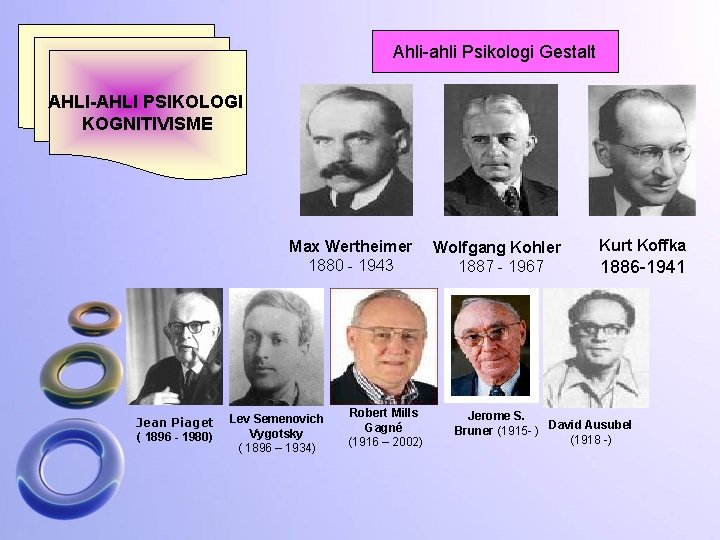 Ahli-ahli Psikologi Gestalt AHLI-AHLI PSIKOLOGI KOGNITIVISME Max Wertheimer 1880 - 1943 Jean Piaget (