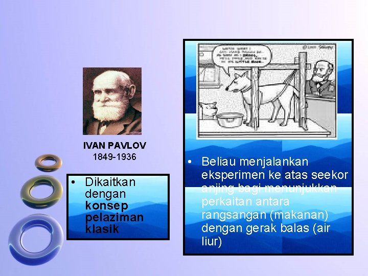 IVAN PAVLOV 1849 -1936 • Dikaitkan dengan konsep pelaziman klasik • Beliau menjalankan eksperimen