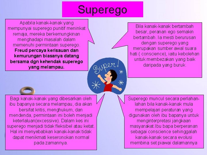 Superego Apabila kanak-kanak yang mempunyai superego punitif meninkat remaja, mereka berkemungkinan menghadapi masalah dalam
