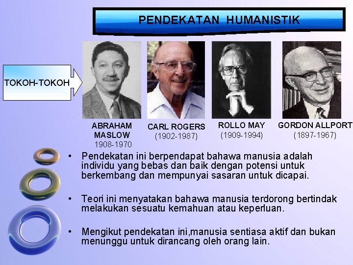 PENDEKATAN HUMANISTIK TOKOH-TOKOH ABRAHAM MASLOW 1908 -1970 CARL ROGERS (1902 -1987) ROLLO MAY (1909