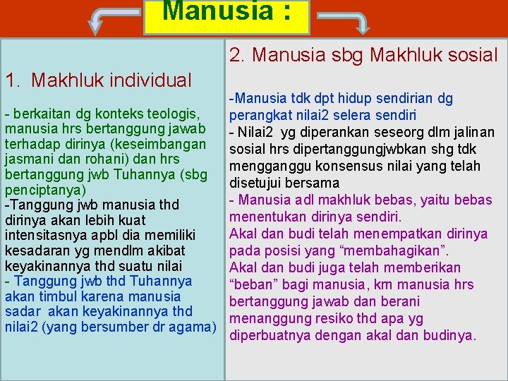 Manusia : 2. Manusia sbg Makhluk sosial 1. Makhluk individual -Manusia tdk dpt hidup