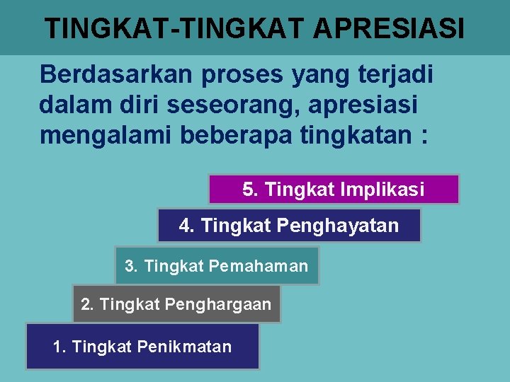 TINGKAT-TINGKAT APRESIASI Berdasarkan proses yang terjadi dalam diri seseorang, apresiasi mengalami beberapa tingkatan :